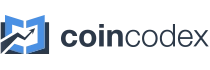 Coincodex